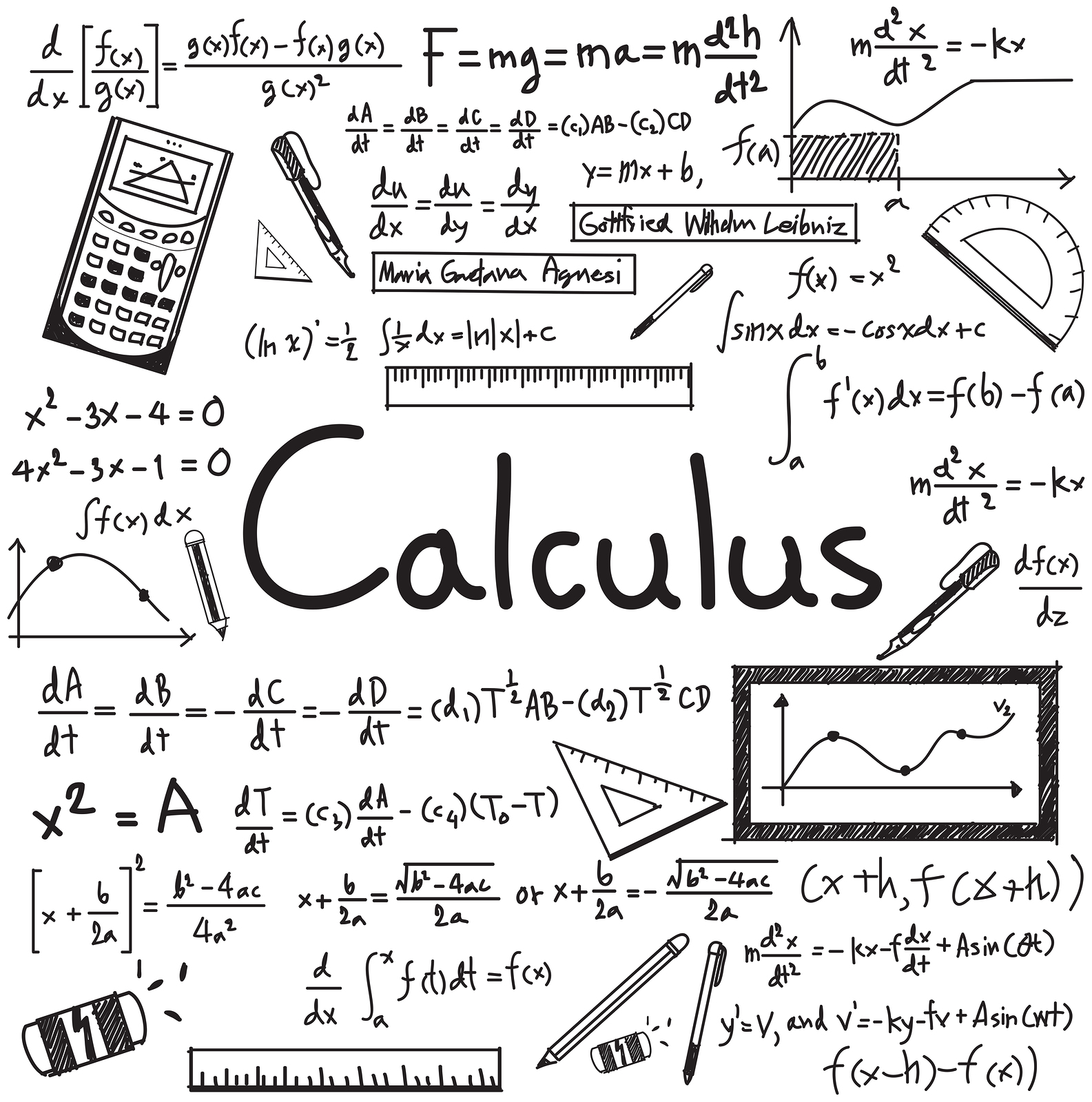 Calculus I